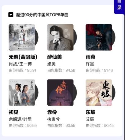 「歌曲」音乐行业发展趋势：网红单曲与数专热门两重天