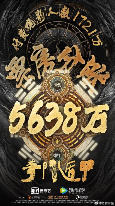 网络电影2020影视圈的冰与火：电影业停摆 电视剧收视飘红