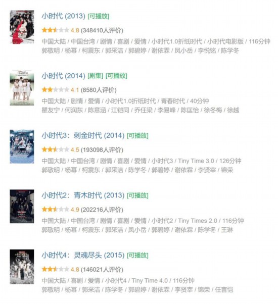 二十不惑|二十岁遇到的“难题”，这部不给标准答案的青春剧很真实