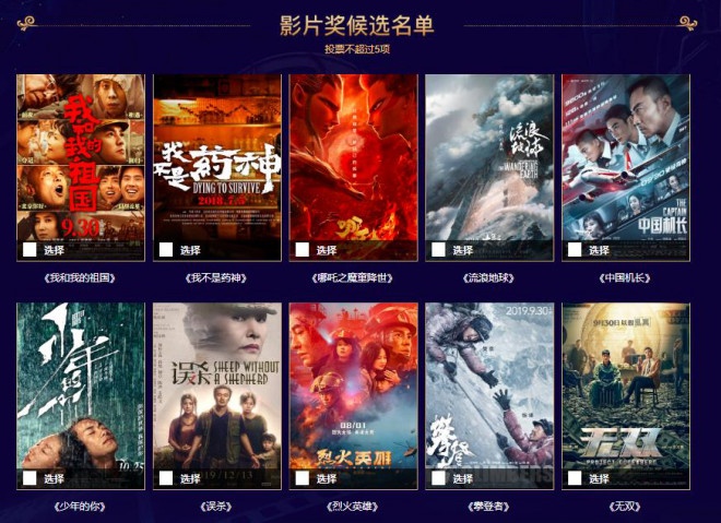 百花奖曝候选名单 《流浪地球》等10部电影入围