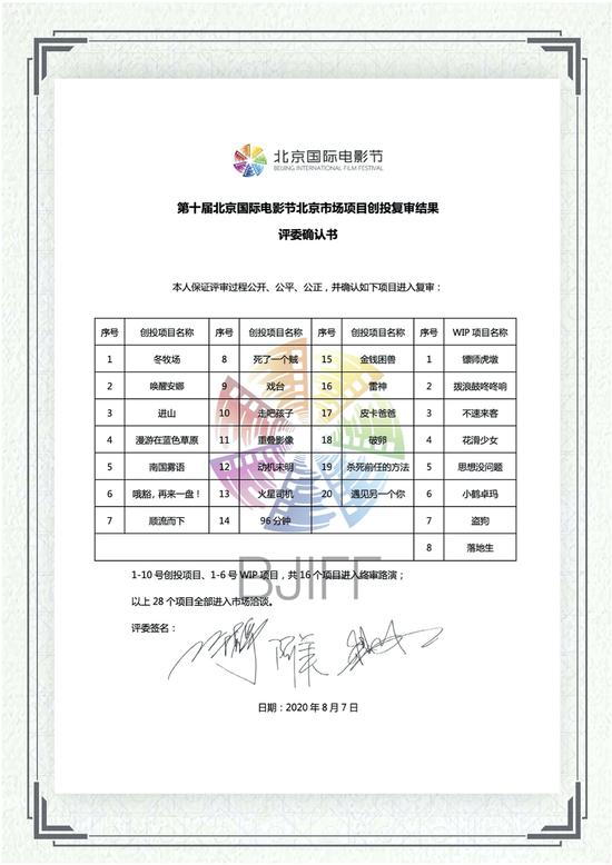 北影节创投入围终审项目名单及培训师阵容颁布