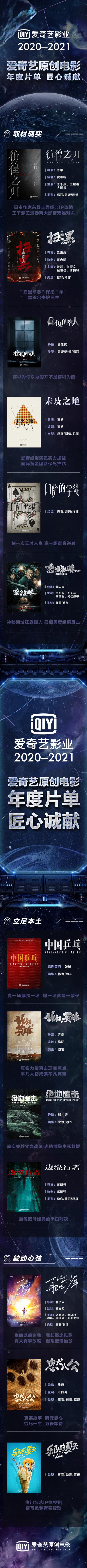 电影|原创电影院线片单曝光《中国乒乓》《彷徨之刃》等受力荐