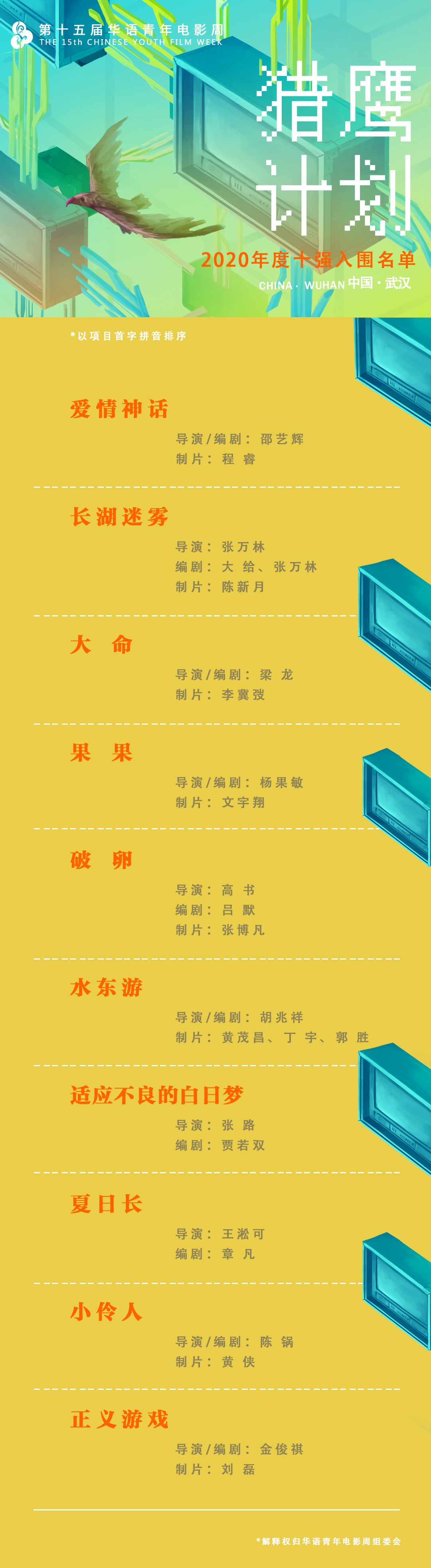 华语青年电影周发布“猎鹰操持”入围片单