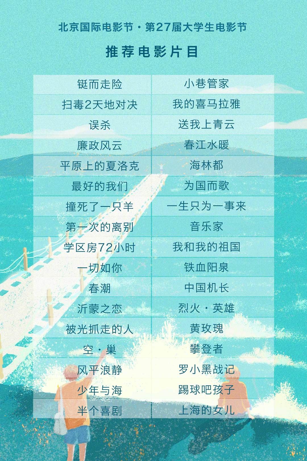 何蓝逗《最好的我们》入选北京大学生电影节先容影片