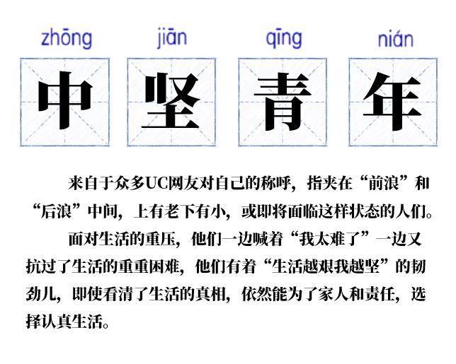 UC网友自创“中坚青年”火上热搜 引线上线下民众热议