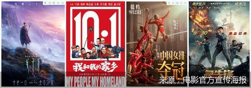 7部影片、82家公司提前打响国庆档争夺战