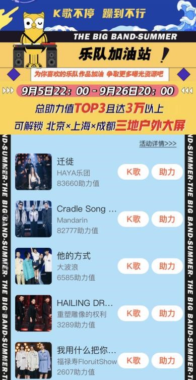 乐浪汹涌!《乐队的夏天2》为年轻受众再掀夏日浪潮