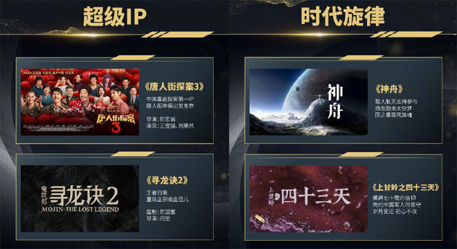 万达发布年度片单 40余部影视新作亮相引关注