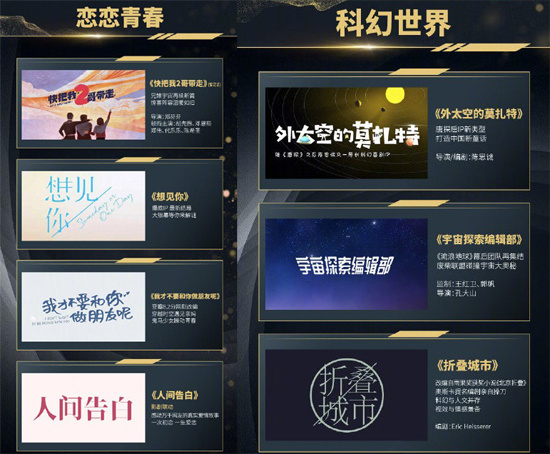 万达发布年度片单 40余部影视新作亮相引关注