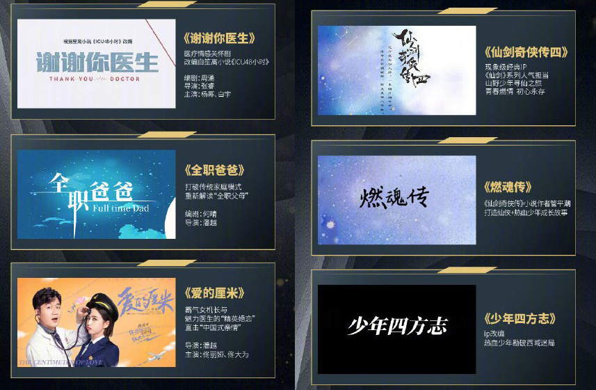 万达发布年度片单 40余部影视新作亮相引关注