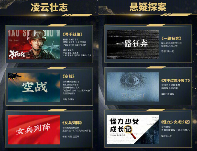 万达发布年度片单 40余部影视新作亮相引关注