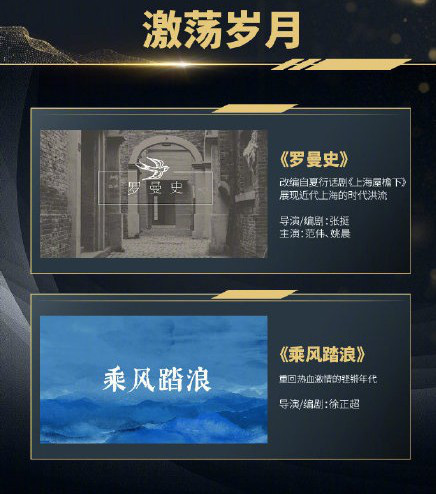 万达发布年度片单 40余部影视新作亮相引关注