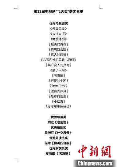 明星云集“飞天奖”“星光奖”颁奖典礼 获奖名单揭晓