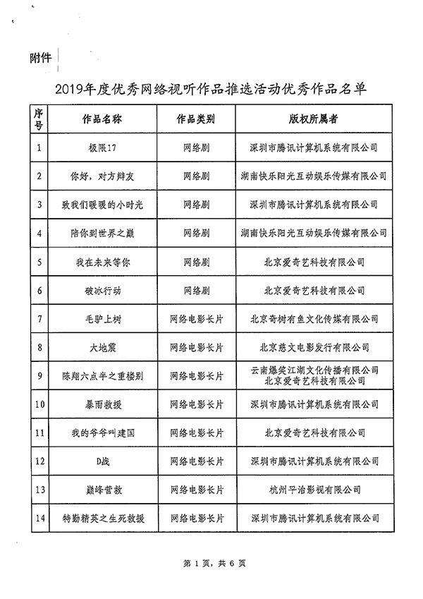 国家广电总局颁布2019年度和2020年第一季度优良网络视听作品