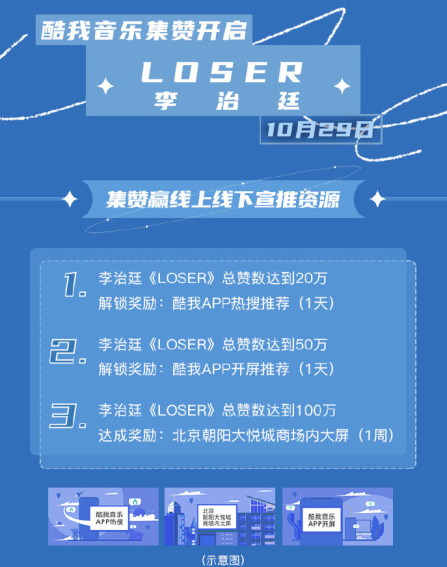 输赢|酷我音乐上线李治廷新歌《LOSER》：奔放自由直抒人生输赢