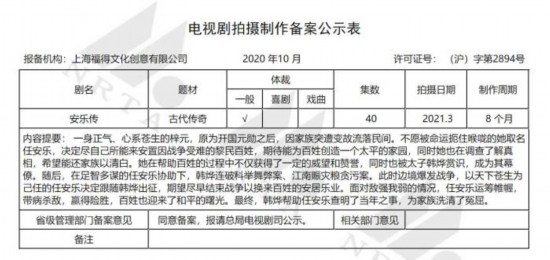 广电总局公示10月电视剧存案 多部网络小说翻拍