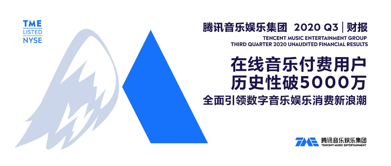 音乐|腾讯音乐Q3在线音乐付费用户首破5000万，增速46%继续领跑全球流媒体