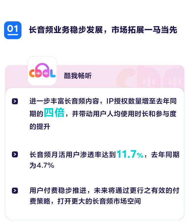 音乐|腾讯音乐Q3在线音乐付费用户首破5000万，增速46%继续领跑全球流媒体