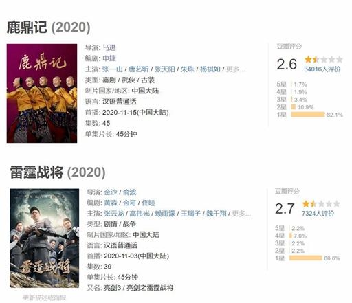 观众不买账、播出即仆街 经典翻拍剧为何越拍越差