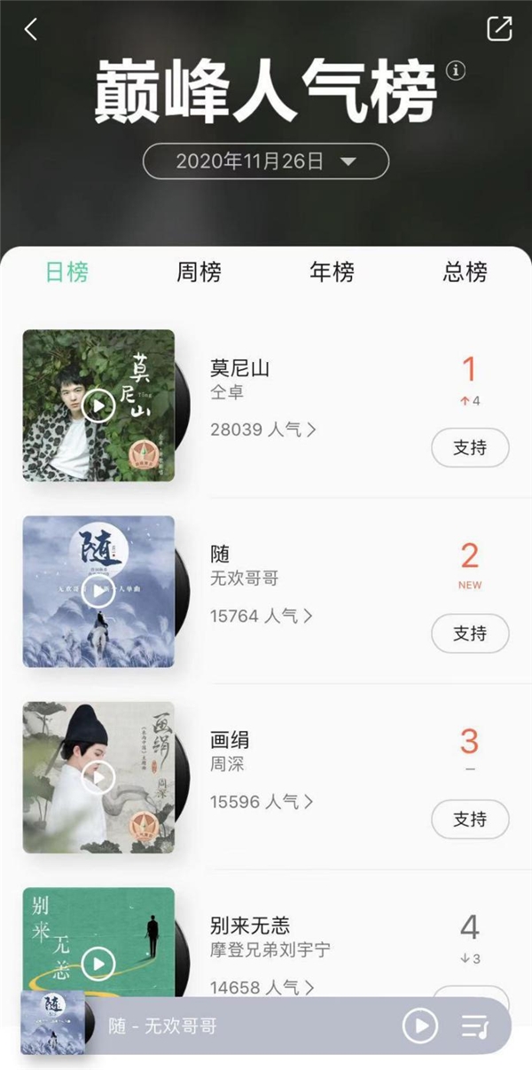 古风单曲《随》上线 制作人林乔空降新歌首唱会