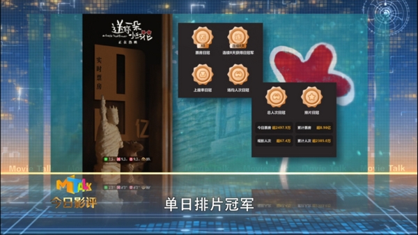 小红花也需绿叶配 《送你一朵小红花》配角表演亮点