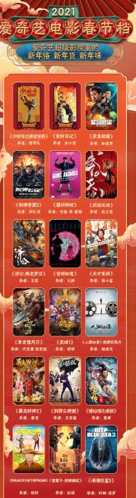 春节云观影指南：王宝强新片线上点播 千部节目免费看