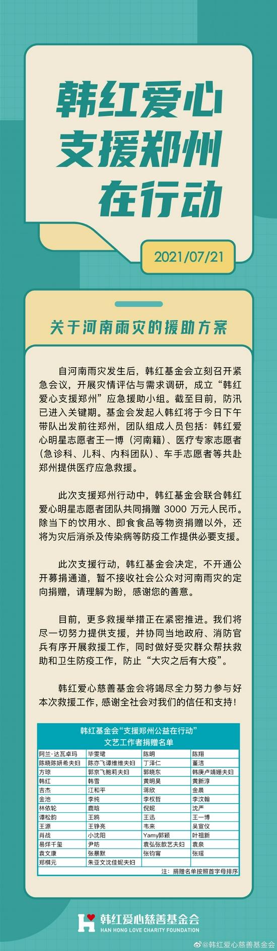 韩红爱心支援郑州设施