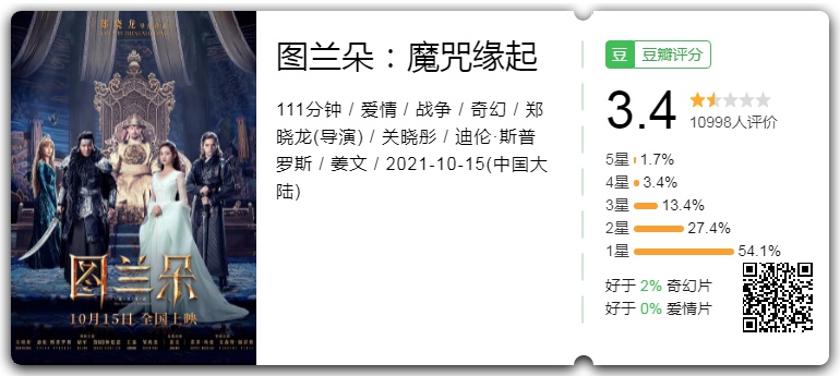 豆瓣截图 豆瓣截图