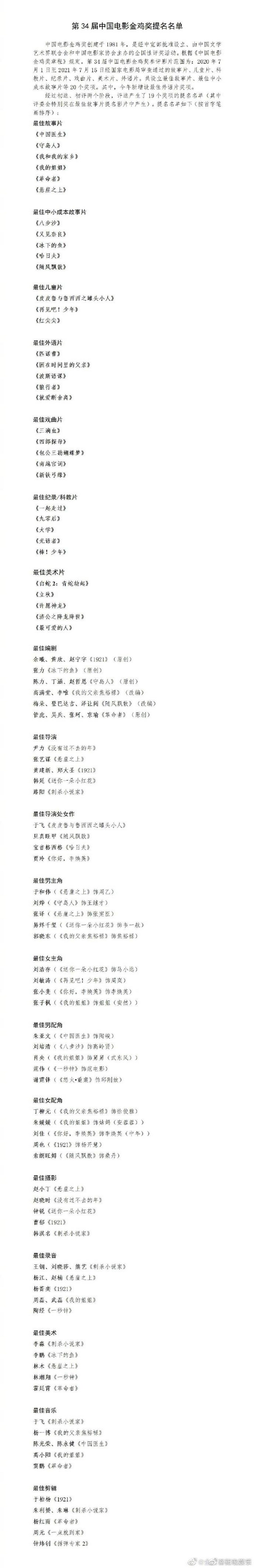第34届金鸡奖完备提名名单