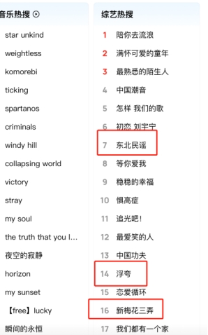 《中国潮音》“年代主题赛”唱响时代记忆