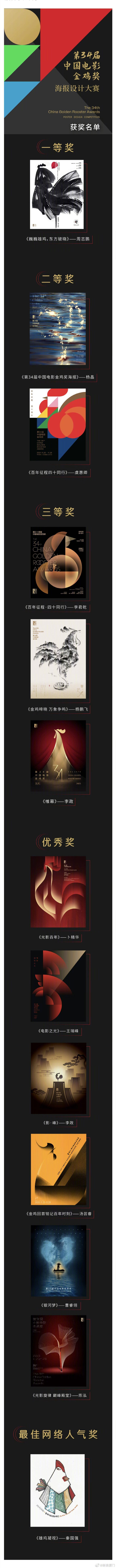 金鸡奖海报设计大赛到底揭晓 《雄鸡凝视》获人气奖