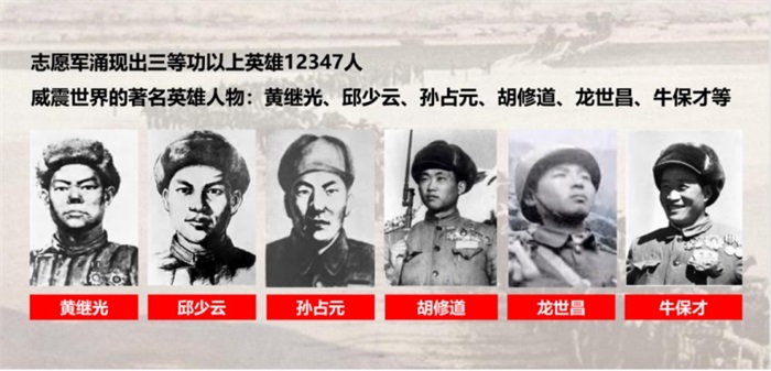 军事战争电视剧《血战上甘岭》将拍