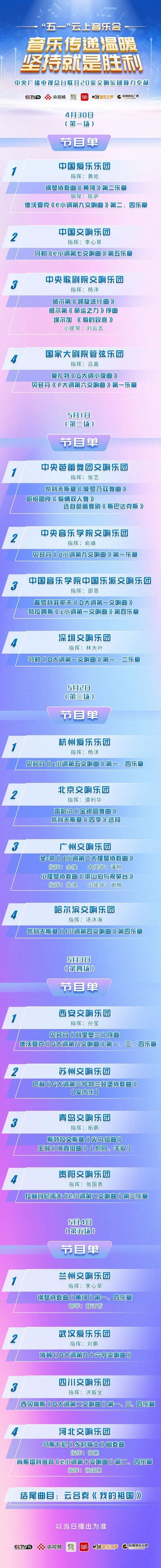 20家交响乐团推出“五一”云上音乐会