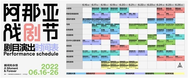 2022阿那亚戏剧节海边看戏的11种或者性