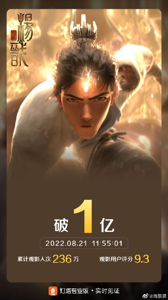 上映两天 电影《新神榜：杨戬》票房破亿