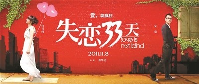 国产爱情电影面临12年之痒