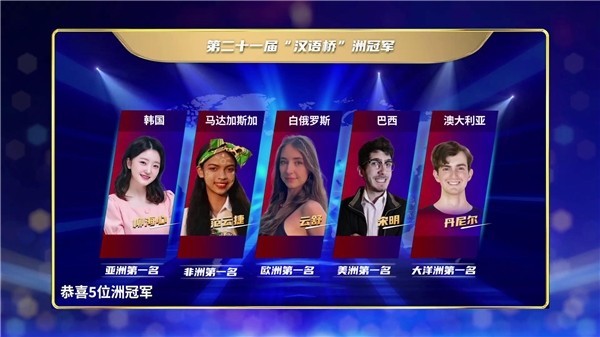 第二十一届“汉语桥”世界大学生中文比赛完美收官 韩国选手柳海心问鼎桂冠