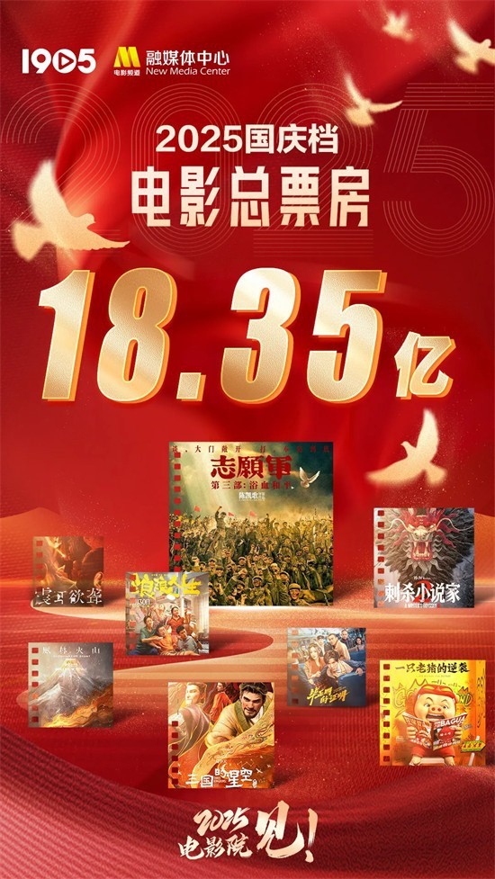 10月最全片单来袭!超20部中外新片佳作接力国庆档