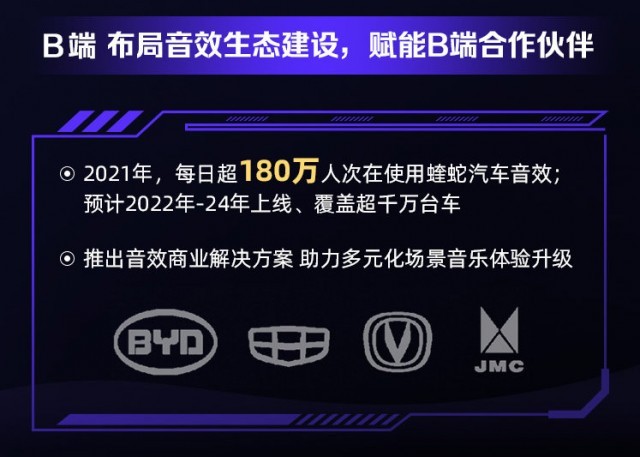 47億用戶搭起的酷狗蝰蛇音效社區音樂愛好者的互動陣地