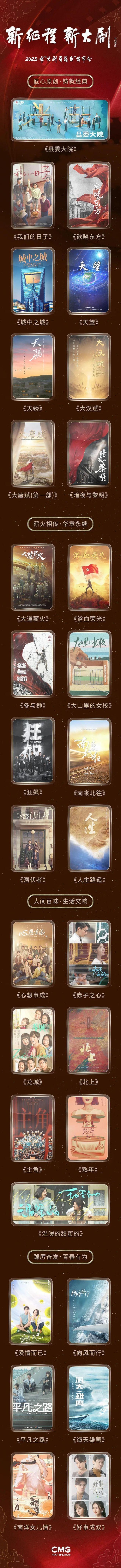 2023大剧看总台——新征程下 主流电视剧审美文化新风扑面