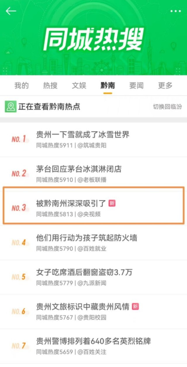 《一起出发，“春”不“晚”》与贵州黔南共绘文旅新画卷